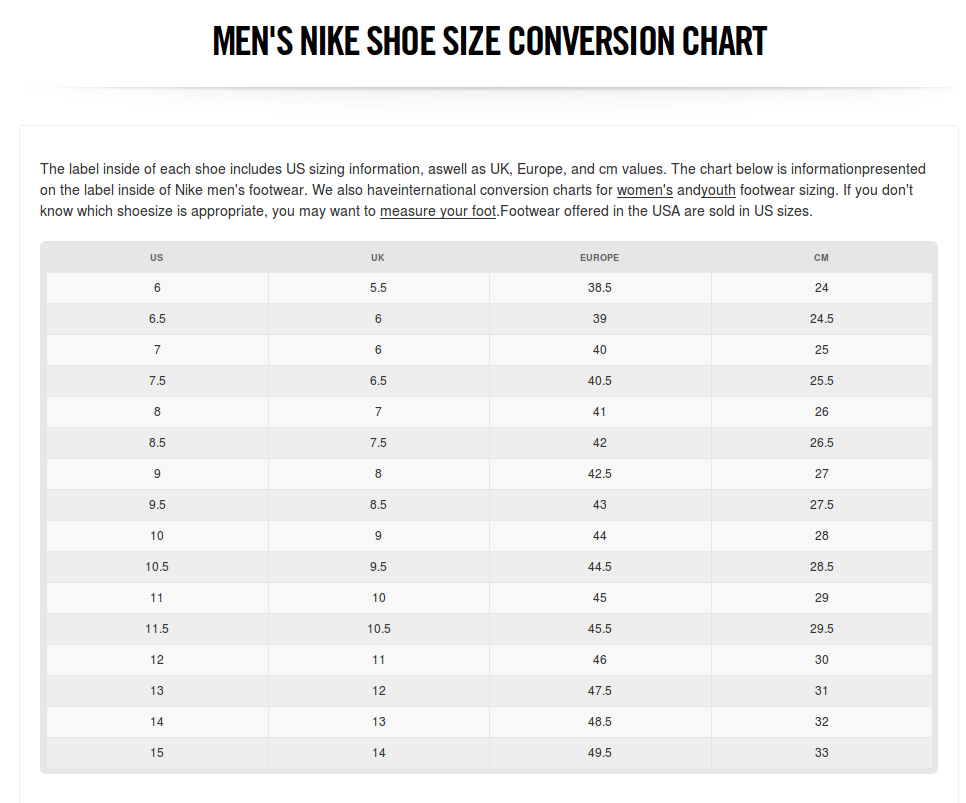 euro shoe size chart