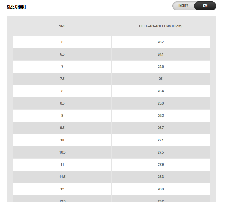 nike australia shoe size chart