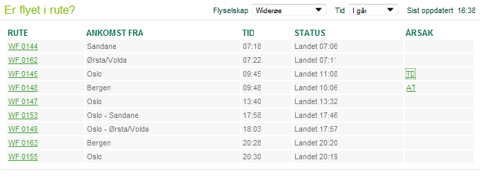 Sonja landa 11:08. Det er 33,3 km til Solvorn, der ho i følgje Sogn Avis var like før klokka 12.